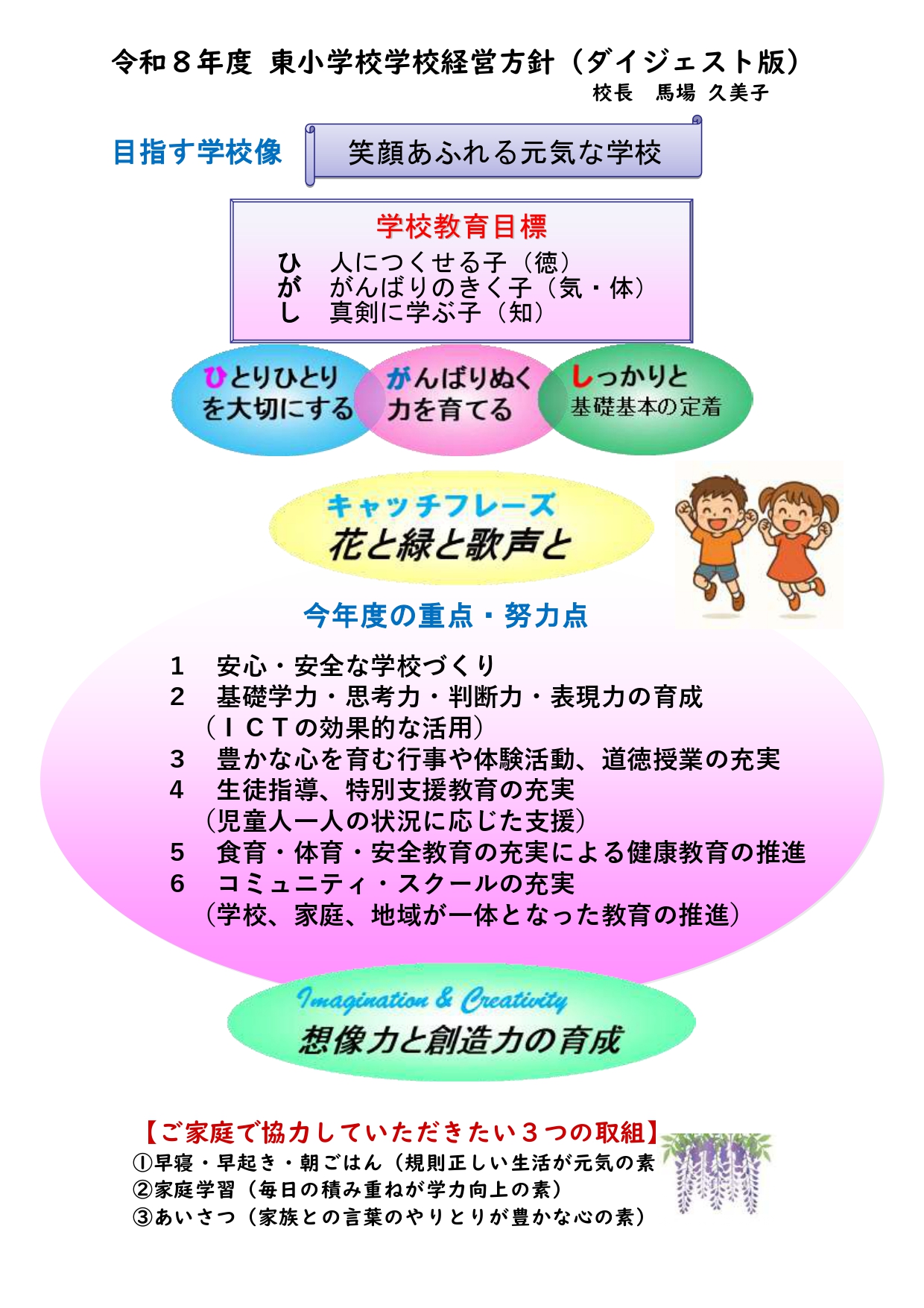 令和8年度 行田市立東小学校 経営方針